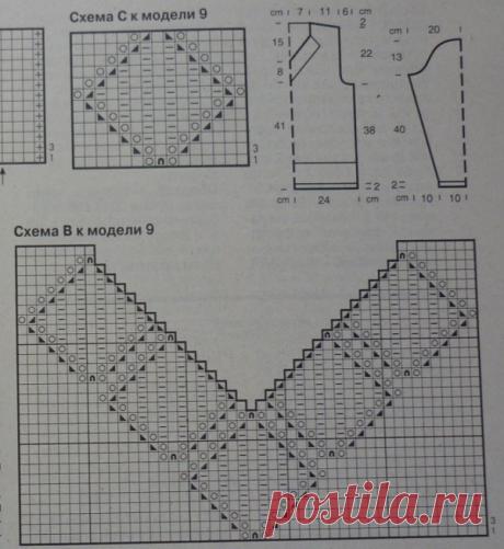 Пуловер с ажурной канвой спицами