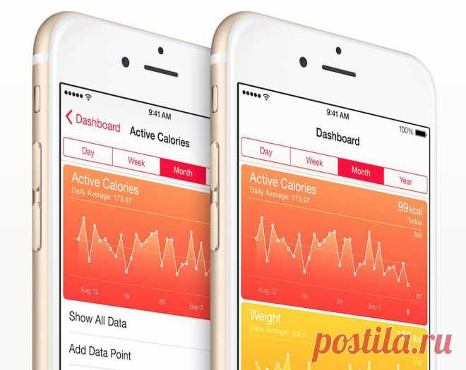 Проблемы обновления iOS 8 / Hi-Tech.Mail.Ru