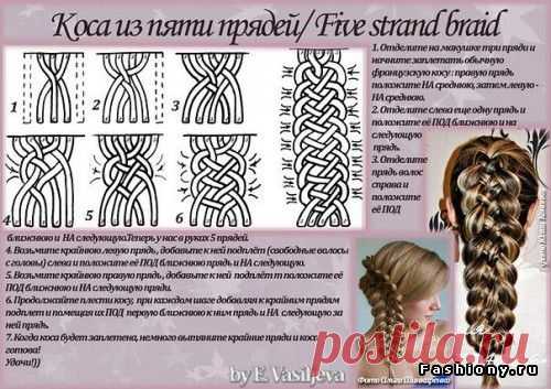 Подборка мк по плетению различных видов косичек со схемами / прически со схемой