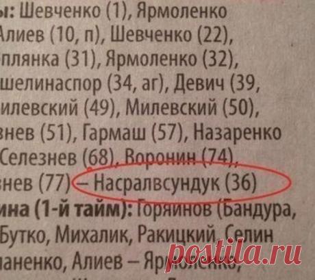 Смешные имена и фамилии