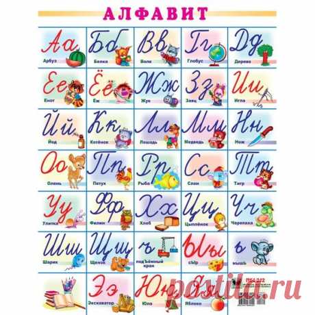 Русский алфавит. Прописные буквы