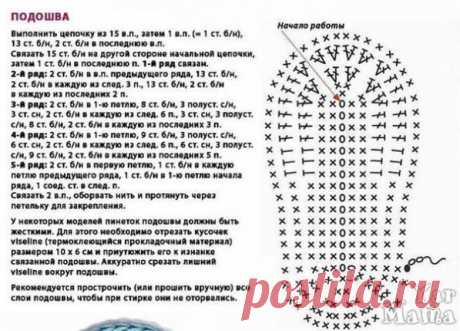 Идеи для мам и бабушек-пинетки / Вязание крючком / Детская одежда крючком. Схемы