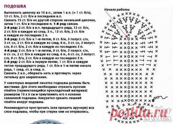 Идеи для мам и бабушек-пинетки / Вязание крючком / Детская одежда крючком. Схемы
