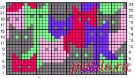 жаккардовый орнамент вязать по схеме спицами, узор