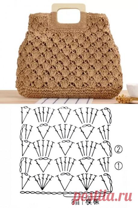 Сумочки крючком