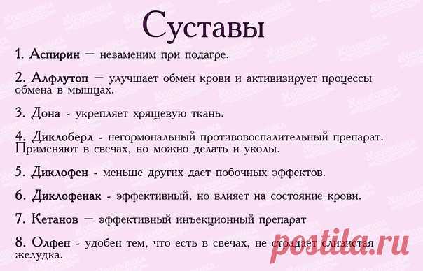 Список лекарств для первой медицинской помощи 

Забирай на стену, чтобы всегда было под рукой - для этого жми 