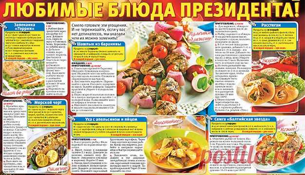 Дворцовая кухня Кремля | БУДЕТ ВКУСНО!
