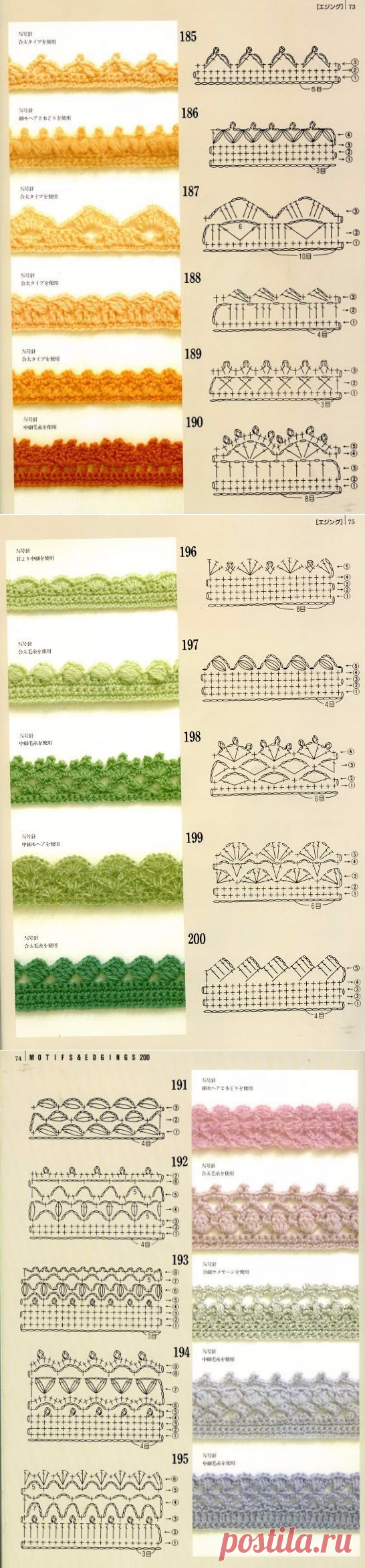 Обработка края изделия крючком: краеугольный камень красоты — Сделай сам, идеи для творчества - DIY Ideas