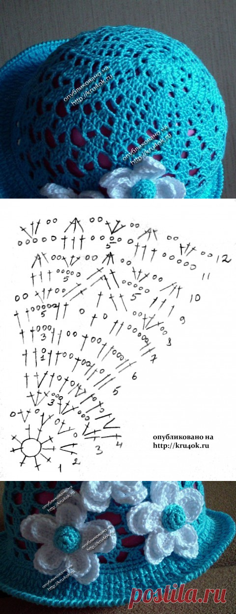 Летние панамочки для девочек - много мк и схем