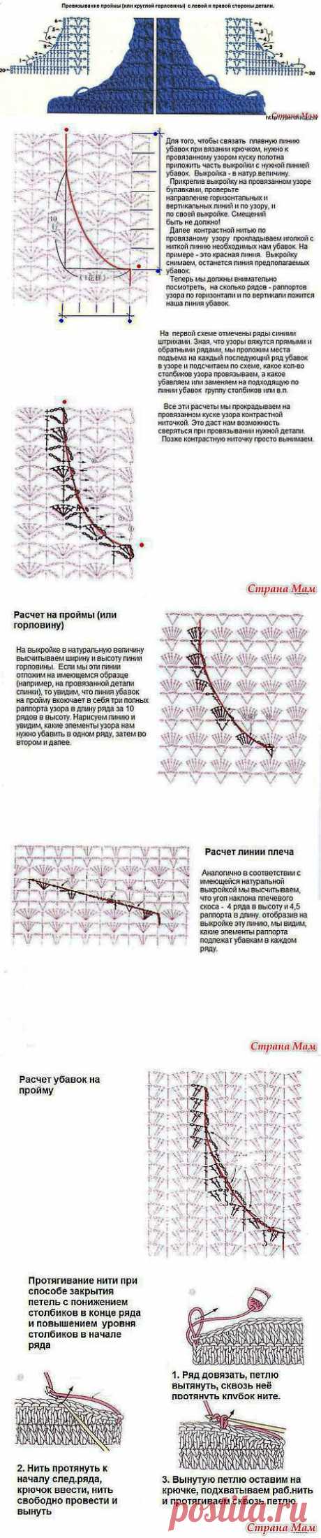 Клад для вязания крючком,расчет пройм и горловины.