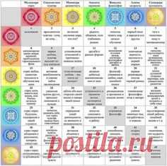 (48) Pinterest