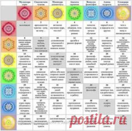 (48) Pinterest