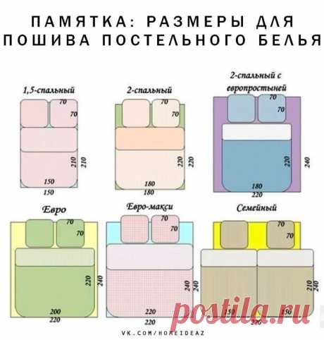 Pin page