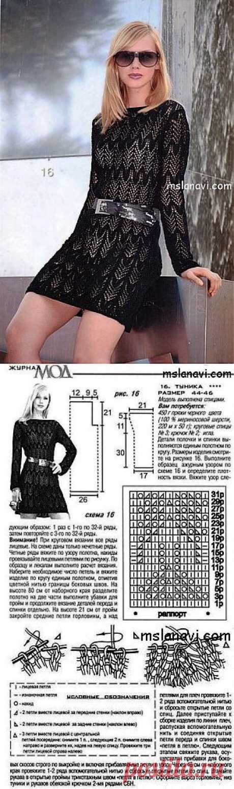 Ажурное  от Лены Ланне..
