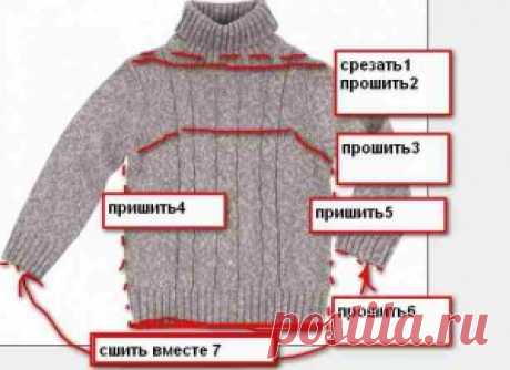 Как со своего старого свитера сделать для своей собаки или кошки, лежак? | Cимпатичный зверёк