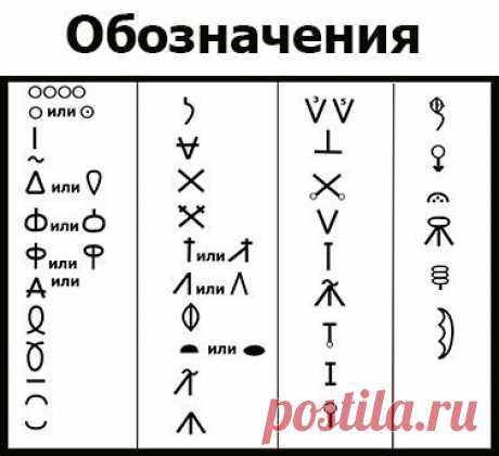 Начинаем вязать – Видео уроки вязания » Тунисское вязание