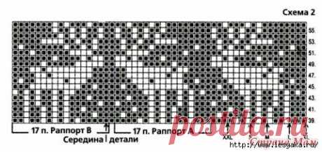 Красивый мужской свитер с оленями спицами!
