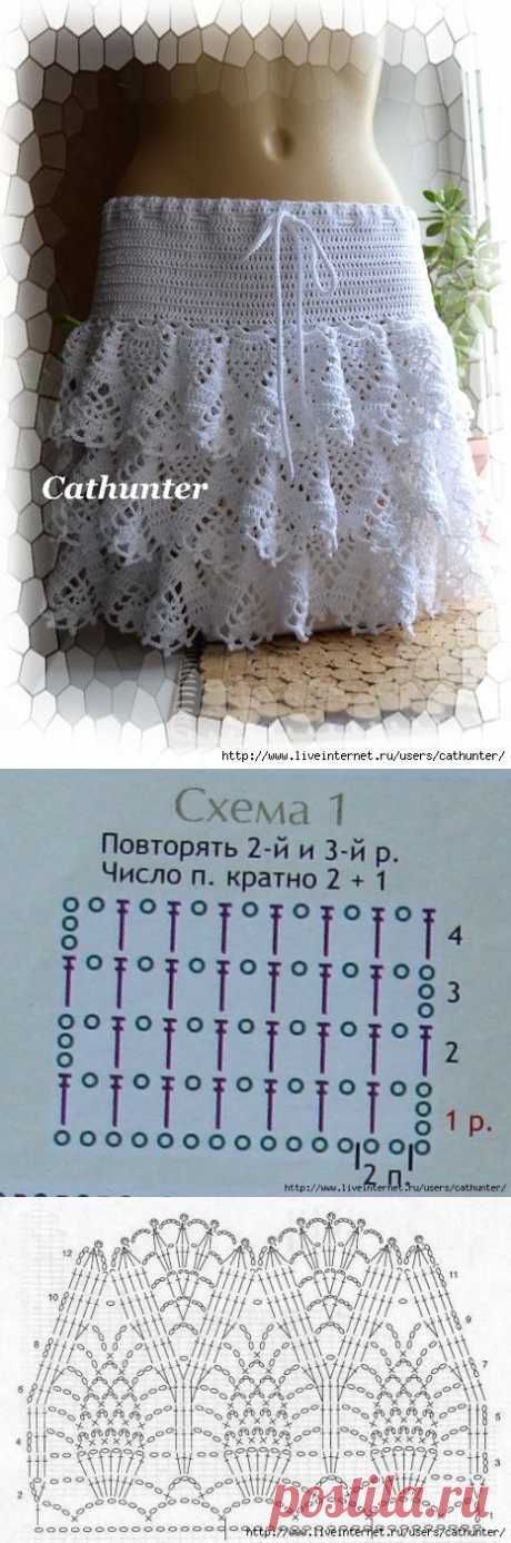 Белая юбочка крючком
