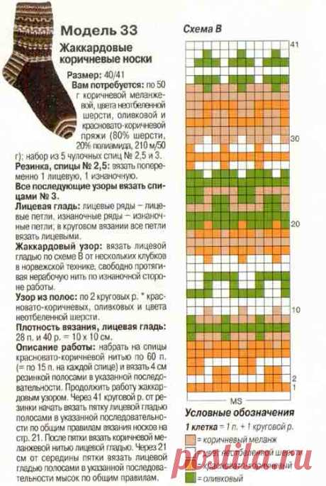 Вязаные носки спицами с узором