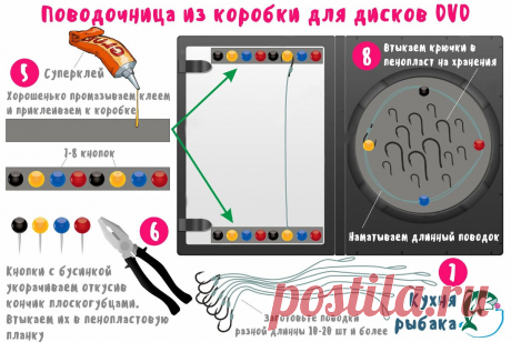 Поводочница из коробки от DVD | Кухня рыбака | Яндекс Дзен
