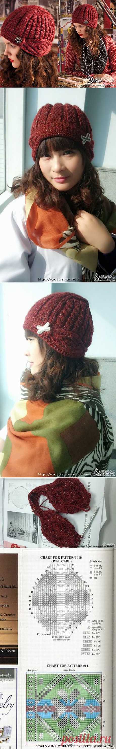 Шапочка-шлем из Vogue Knitting от китайских мастериц..