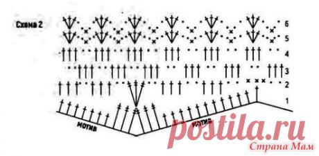 Ажурный пуловер из мотивов. - Все в ажуре... (вязание крючком) - Страна Мам