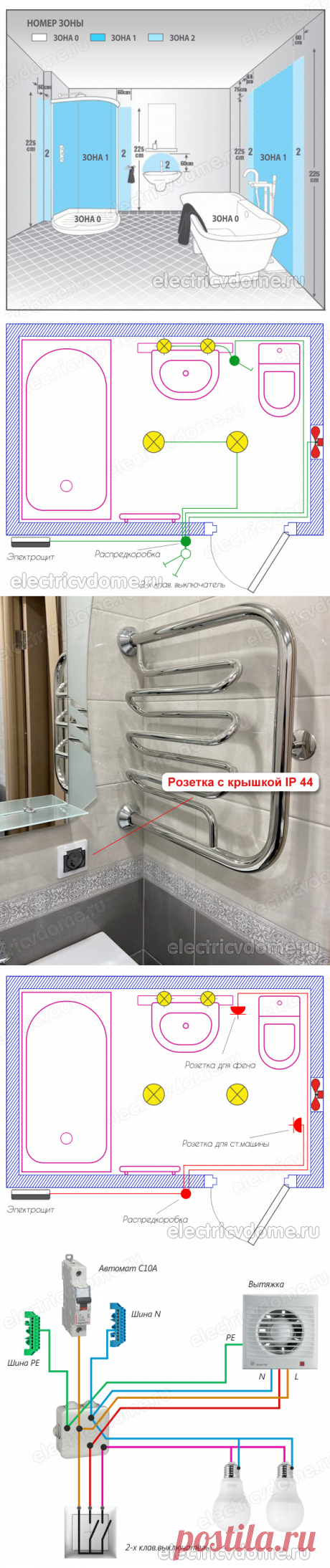 Электропроводка в ванной комнате нормы и требования