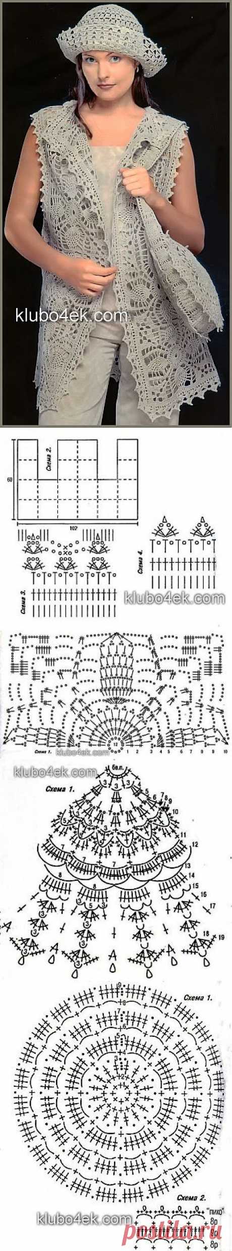 Готовимся к лету — летний ансамбль.