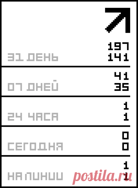 ЧТО ДЕЛАТЬ ЕСЛИ БОЛИТ СПИНА. САМОМАССАЖ..