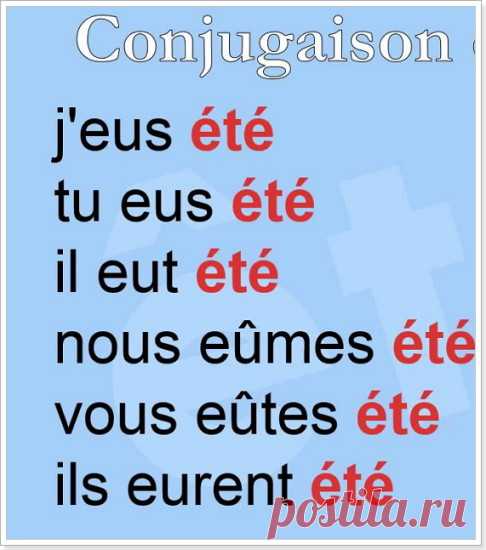 Passé antérieur во французском языке: образование и употребление