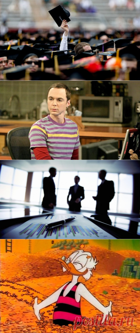 9 верных способов стать счастливым обладателем грин-карты США / Туристический спутник