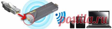 GECID.com: Многофункциональный мобильный маршрутизатор ASRock H2R