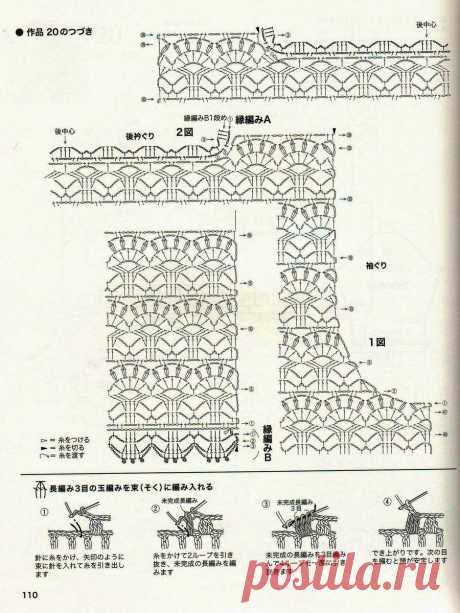 Где находят модели для вязания истинные рукодельницы. Конечно в японских журналах. | Asha. Вязание, просто жизнь, прогулки, фотографии, мода.🌶 | Дзен