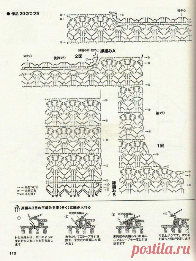 Где находят модели для вязания истинные рукодельницы. Конечно в японских журналах. | Asha. Вязание, просто жизнь, прогулки, фотографии, мода.🌶 | Дзен