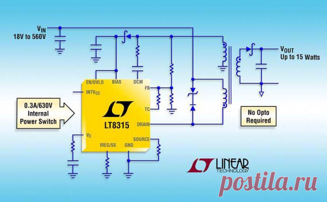 Linear Technology анонсирует 560-вольтовый микромощный обратноходовой регулятор напряжения  LT8315 работает в диапазоне входных напряжений от 18 В до 560 В, содержит интегрированный силовой ключ 0.30 А/630 В и может отдавать мощность до 15 Вт. Микросхема работает в квазирезонансном режиме граничной проводимости, в котором перемененная частота переключающей схемы, управляемой по току трансформатора, обеспечивает нестабильность по нагрузке и входному напряжению лучше 1%. Граничный режим дает воз