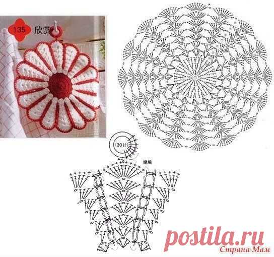 Идеи для прихваток крючком Новый, 7 сезон экспресс конкурса 