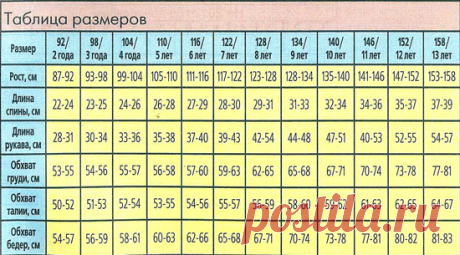 Как связать жилетку малышу: спицами, для новорожденного, от 6 мес. до 1 года, без швов, схемы