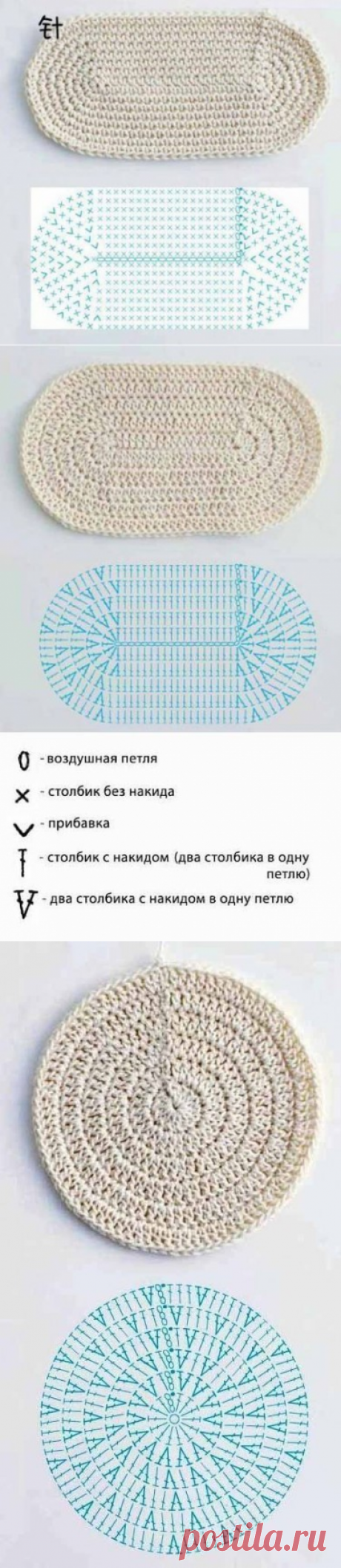 Учимся делать прибавки, чтобы получать правильные фигуры
