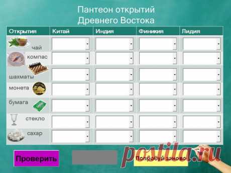 Тренажёр «Пантеон открытий Древнего Востока»