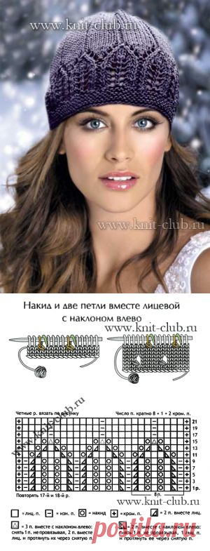 Шапка спицами схемы, фото, описание узора с листьями