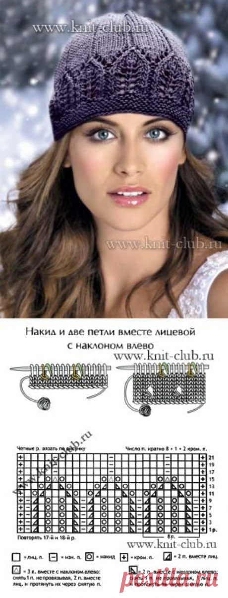 Шапка спицами схемы, фото, описание узора с листьями
