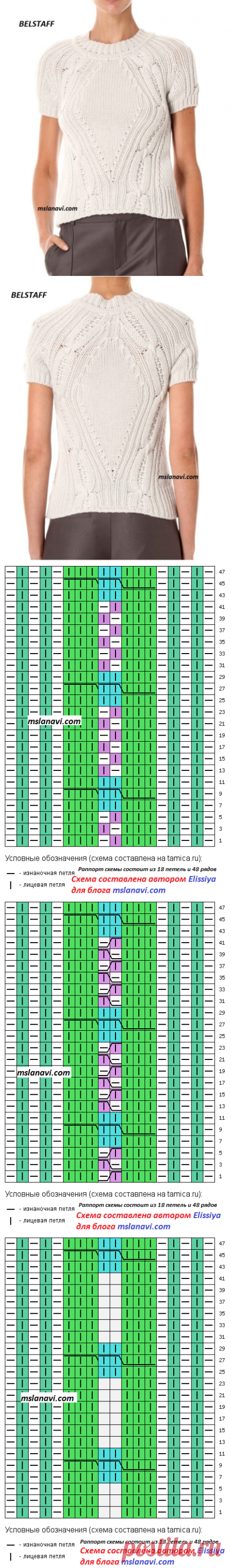 Летняя кофточка спицами | Вяжем с Лана Ви