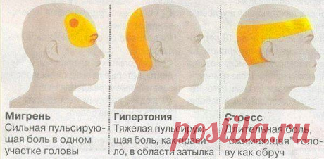 52 лайфхака которые стоит знать: самая большая подборка за последнее время! - Onedio.com