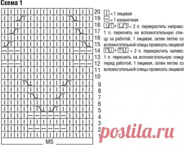 Set Striped dress and vest