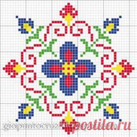 (4) Pinterest