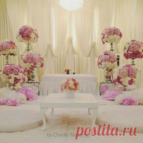 Pinterest: инструмент для поиска и хранения интересных идей