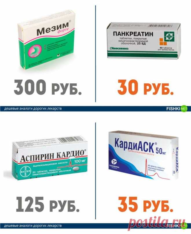 ДОРОГИЕ ЛЕКАРСТВА И ИХ БОЛЕЕ ДЕШЕВЫЕ АНАЛОГИ