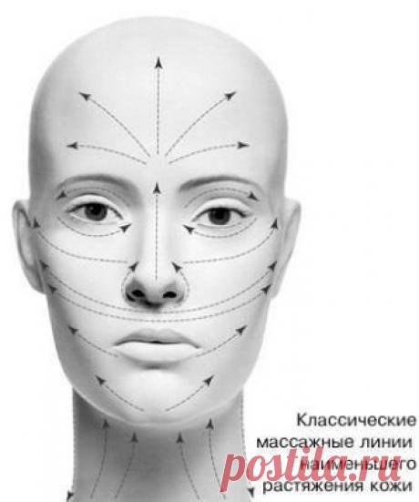 Интересные новости