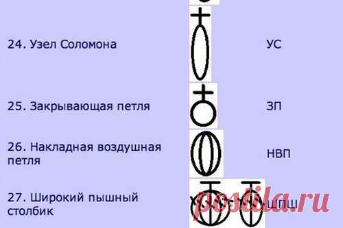 Узоры крючком