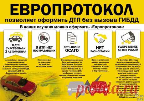 5 шагов по оформлению ДТП без инспектора | Новости
